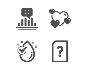 Set of Smile, Heart and Water drop icons. Unknown file sign. Positive feedback, Love rating, Clean aqua. Doc with question mark.  Classic design smile icon. Flat design. Vector