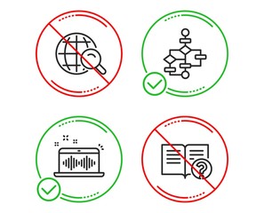 Do or Stop. Block diagram, Music making and Internet search icons simple set. Help sign. Algorithm path, Dj app, Web finder. Documentation. Education set. Line block diagram do icon. Vector