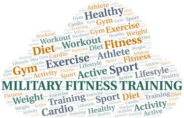 Military Fitness Training word cloud. Wordcloud made with text only.