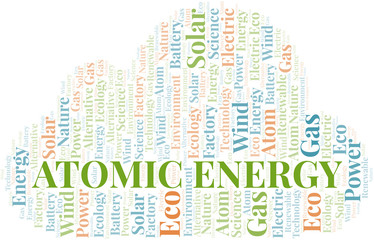 Atomic Energy word cloud. Wordcloud made with text only.