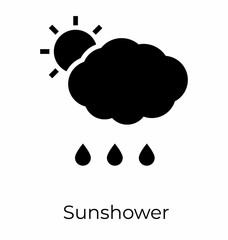 Partly Cloudy Weather
