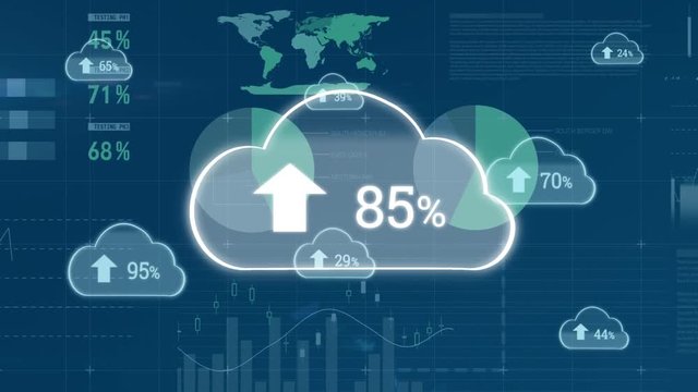 Upload progress clouds and interface with graphs and data