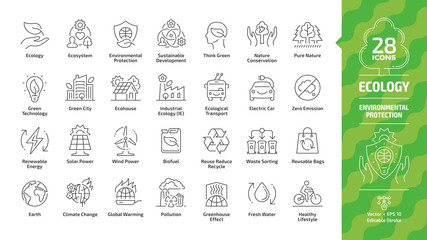 Ecology outline icon set with eco city, green technology, renewable energy, environmental protection, sustainable development, nature conservation, electric car & Earth editable stroke line symbols.