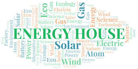 Energy House word cloud. Wordcloud made with text only.