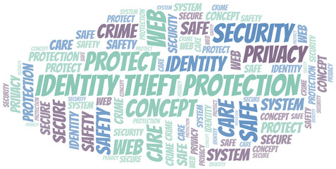 Identity Theft Protection word cloud. Wordcloud made with text only.