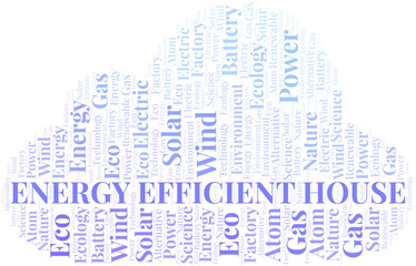 Energy Efficient House word cloud. Wordcloud made with text only.