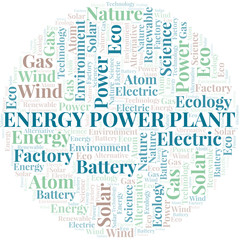 Energy Power Plant word cloud. Wordcloud made with text only.