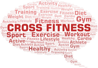 Cross Fitness word cloud. Wordcloud made with text only.