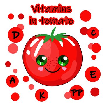 illustration of a tomato on a white background.PICTURES FOR TRAINING KIDS VEGETABLES.Have an idea tomato character cartoon collection vector art.