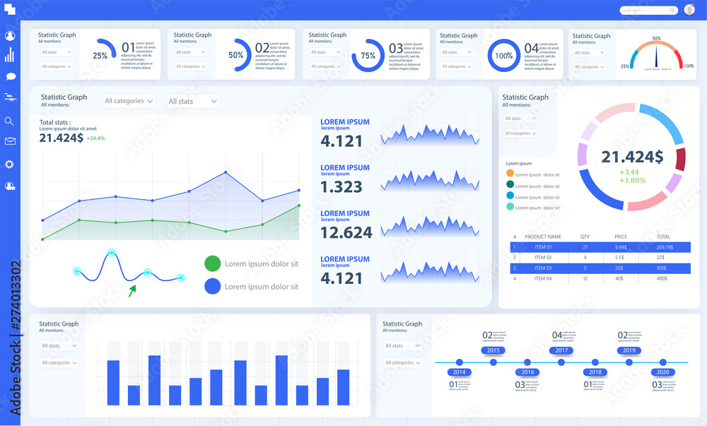 Poster dashboard, great design for any site purposes. business infographic template. vector flat illustrati