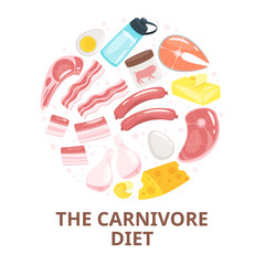 Carnivore, protein diet web banner flat vector template