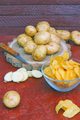 Chips, sauce and potatoes