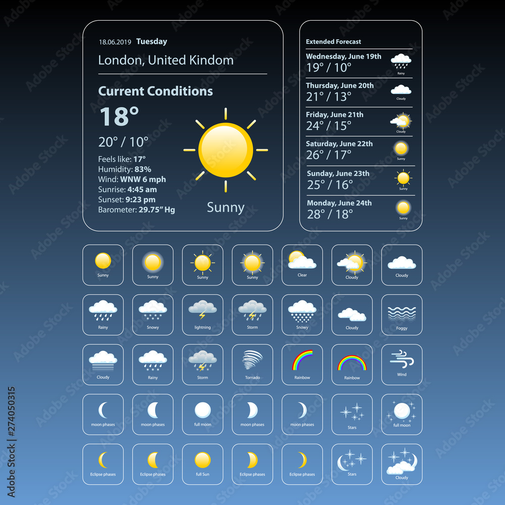 Sticker set weather icons. all icons for weather with sample of use. vector, eps 10.