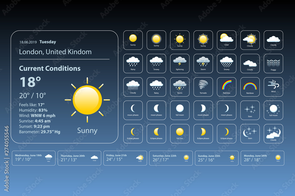 Sticker set weather icons. all icons for weather with sample of use. vector, eps 10.