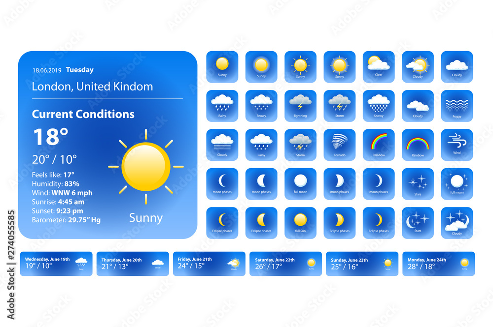 Wall mural set weather icons. all icons for weather with sample of use. for print, web or mobile app vector eps