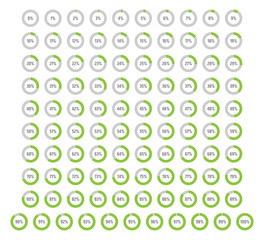 vector percentage infographics from 0 to 100, set of circle percentage diagram