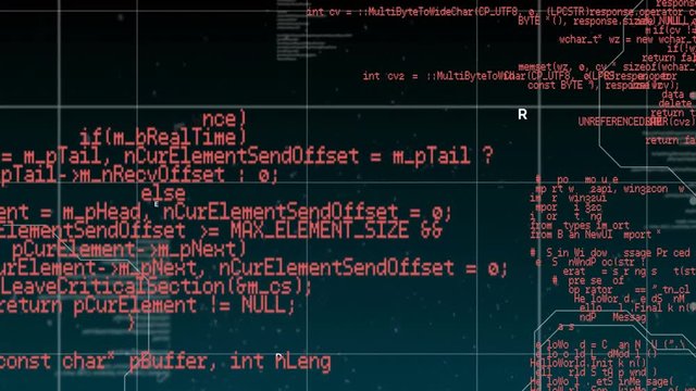 Program codes and square patterns