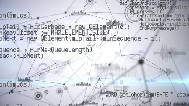 Program codes and different graphs