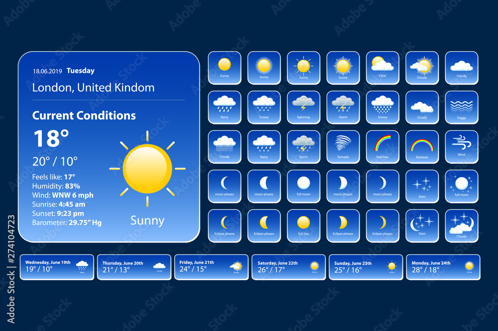 Wall mural set weather icons. all icons for weather with sample of use. for print, web or mobile app vector eps