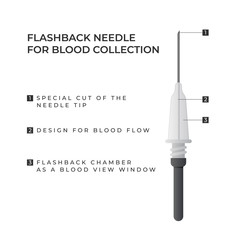 Flashback needle for blood collection infographic elements isolated on white background. Vacuum blood collection system. Vector medical illustration.