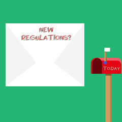Text sign showing New Regulations question. Business photo showcasing rules made government order to control way something is done Blank Big White Envelope and Open Red Mailbox with Small Flag Up