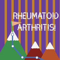 Text sign showing Rheumatoid Arthritis. Business photo showcasing chronic progressive disease causing joints inflammation Three Mountains with Hiking Trail and White Snowy Top with Flag on One Peak