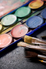 Watercolorist tools view