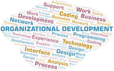 Organizational Development word cloud. Wordcloud made with text only.