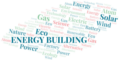 Energy Building word cloud. Wordcloud made with text only.