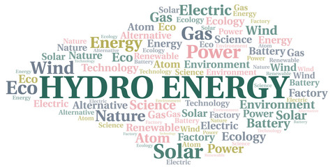 Hydro Energy word cloud. Wordcloud made with text only.