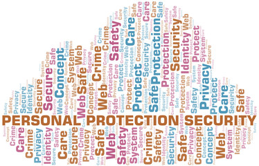 Personal Protection Security word cloud. Wordcloud made with text only.