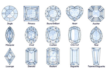 Fifteen diamond shapes with titles on white background.