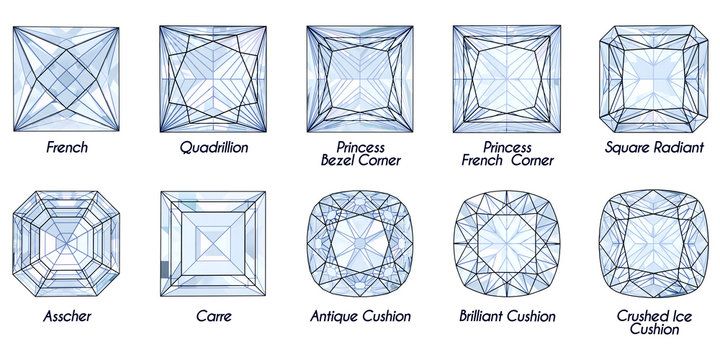 Ten cut varieties of square diamond shape with titles on white background.