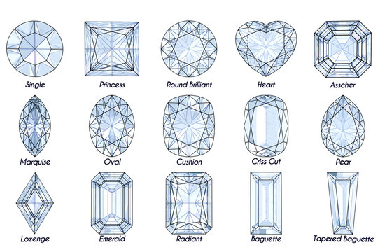 Fifteen diamond shapes with titles on white background.
