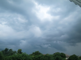 sky and Stormy clouds