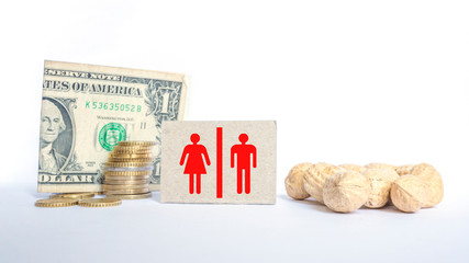 absolutely unfair treatment between the two gender. women advantages compare to men 