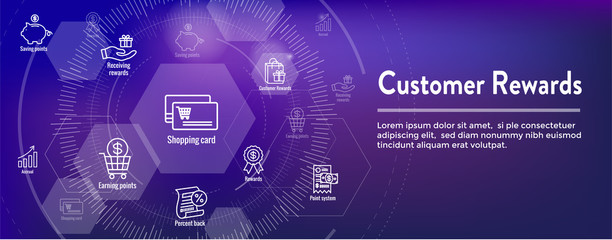 Customer Rewards Icon Set and Web Header Banner Design