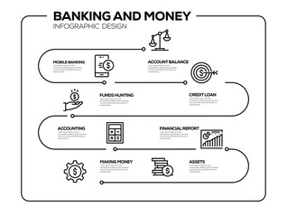 BANKING AND MONEY INFOGRAPHIC DESIGN