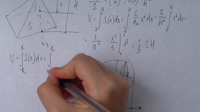 Writing of mathematical formulas on paper.	Work of the mathematician.