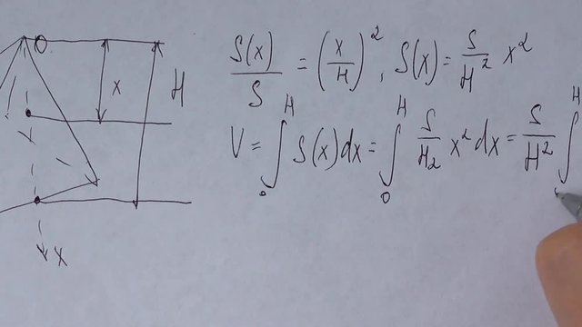 Writing of mathematical formulas on paper.	Work of the mathematician.