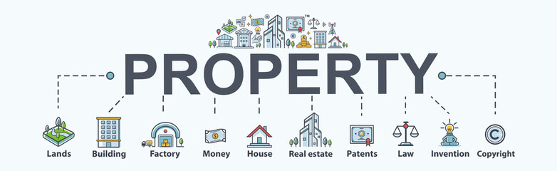 Property banner web icon for business and investment. Lands, building, factory, real estate, money, asset, copyright, patents, invention and trademark. Minimal vector infographic.
