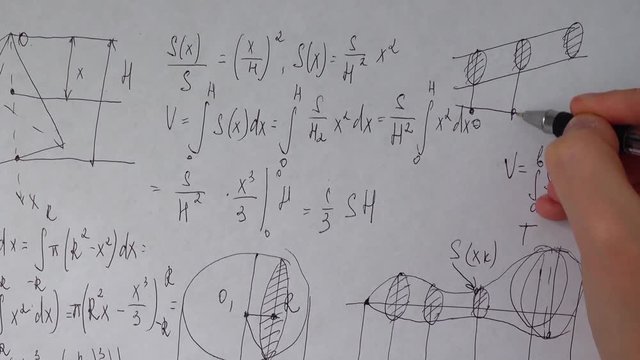 Writing of mathematical formulas on paper.	Work of the mathematician.