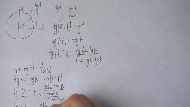 Writing of mathematical formulas on paper.	Work of the mathematician.