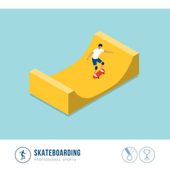 Professional sports competition: skateboarding