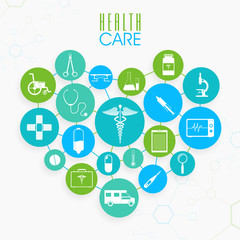 Set of Health Care elements.