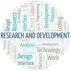 Research And Development word cloud. Wordcloud made with text only.