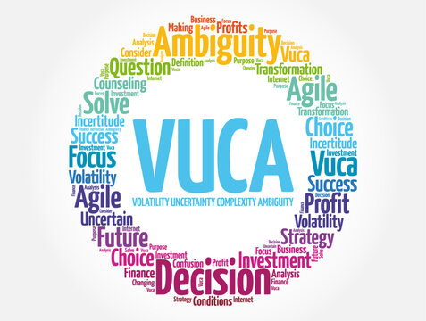 VUCA - Volatility, Uncertainty, Complexity, Ambiguity acronym word cloud, business concept background
