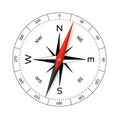 Compass face with wind rose and dial.