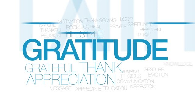 Gratitude animated word cloud, text design animation. Kinetic typography.