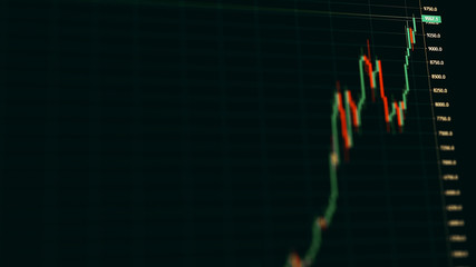 Bitcoin price rise on a candlestick chart. Crypto asset bull run to 9000 dollars in bullish uptrend. Blockchain, cryptocurrency adoption, e-commerce and finance in stock market concept 3D illustration